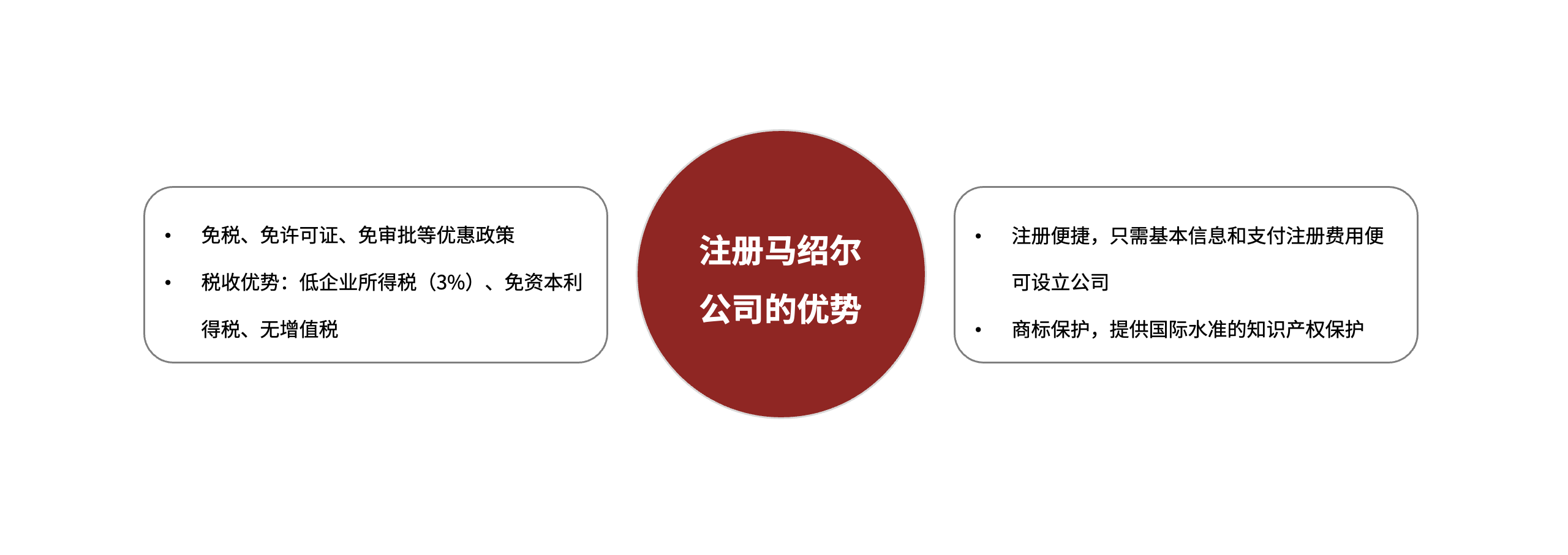 马绍尔.png