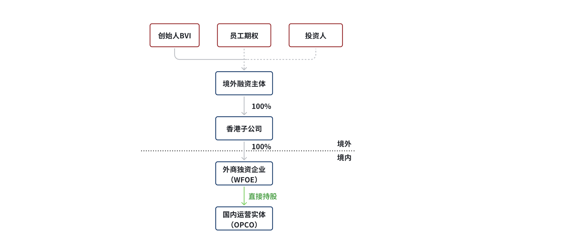 截屏2024-06-11 13.01.18.png