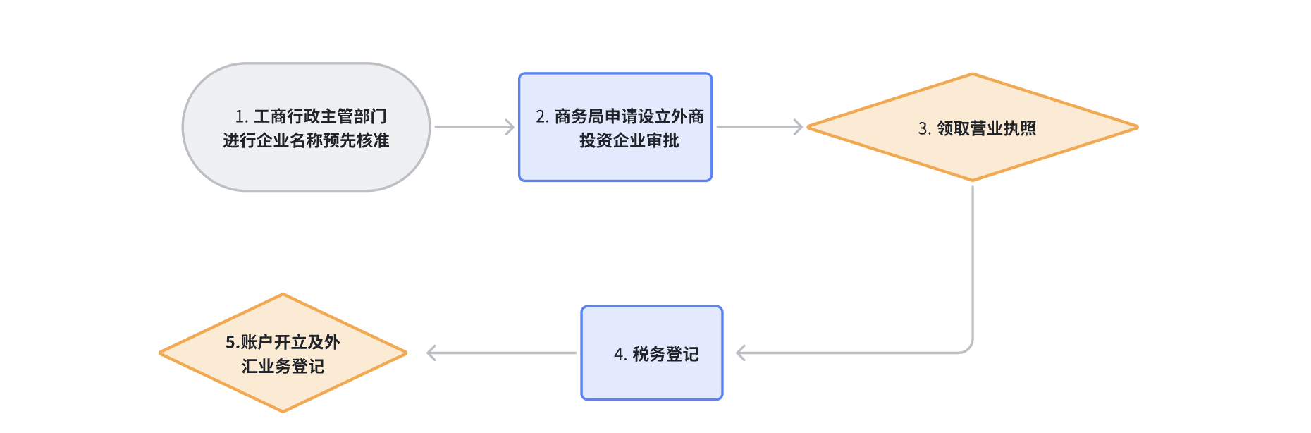 截屏2024-06-12 08.39.53.png